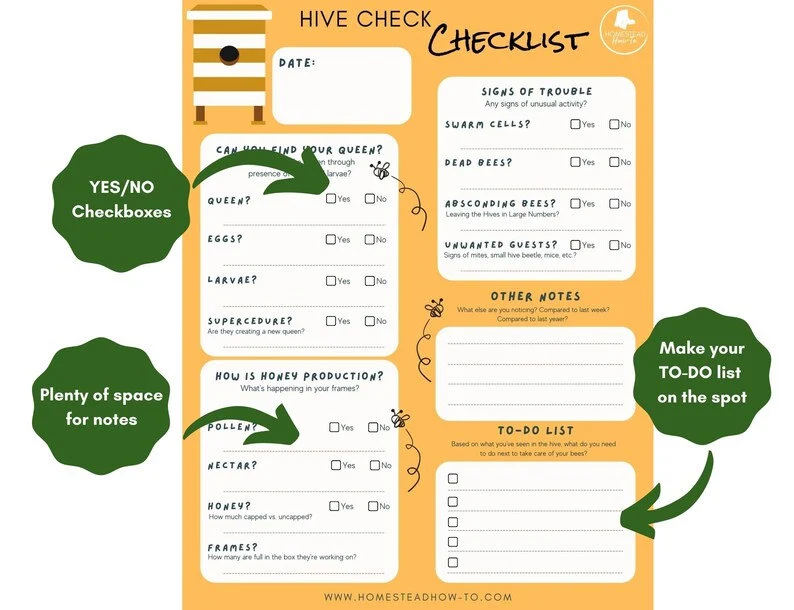 Hive Check Checklist Inspection Log for Beekeepers