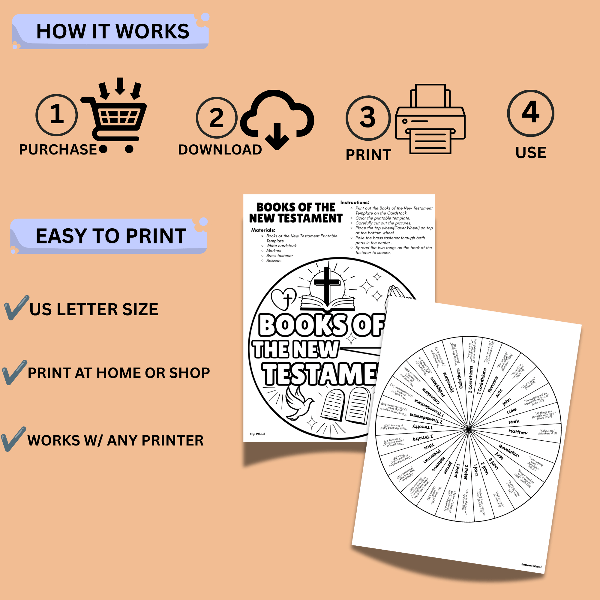 Books of the New Testament Spinner Wheel 6 Books of the New Testament Spinner Wheel - Image 6